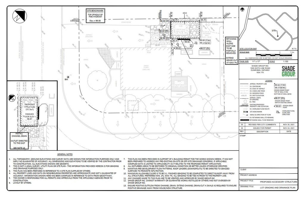 Grading Plan - Ottawa and Surrounding Areas - Shade Group